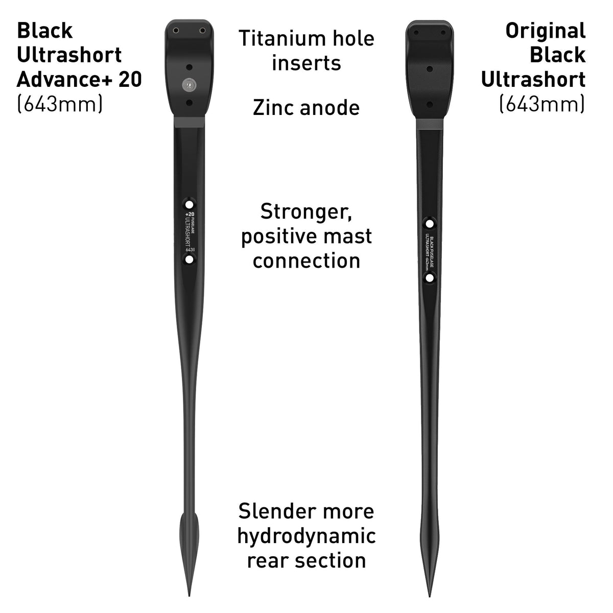 Black Advance 20 - UltraShort - 643mm with Zinc & Titanium inserts - Fuselage
