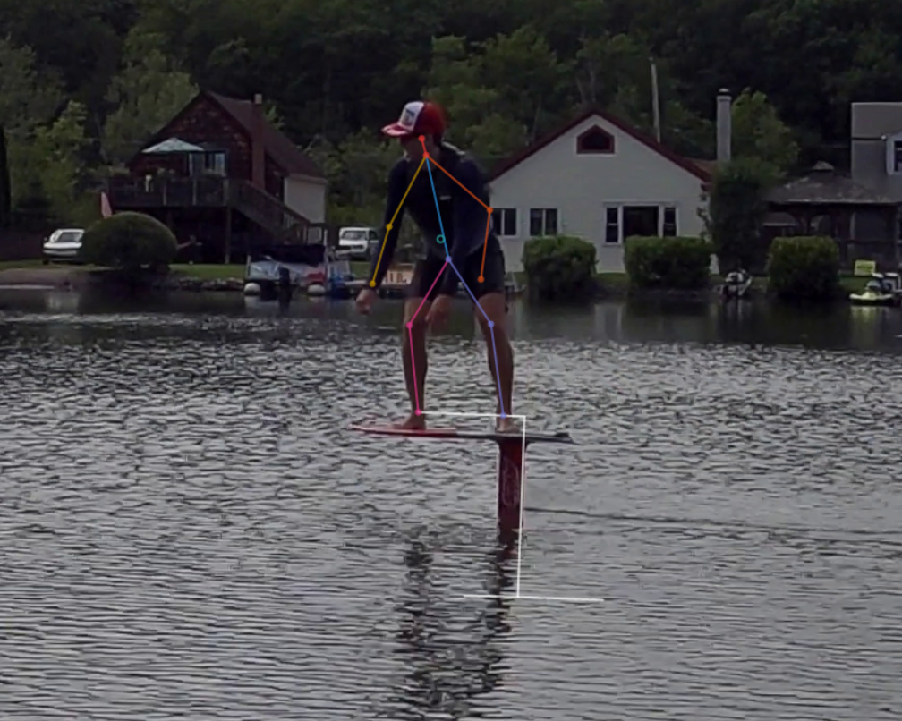 AXIS Foils - Wake Thief Original Edition